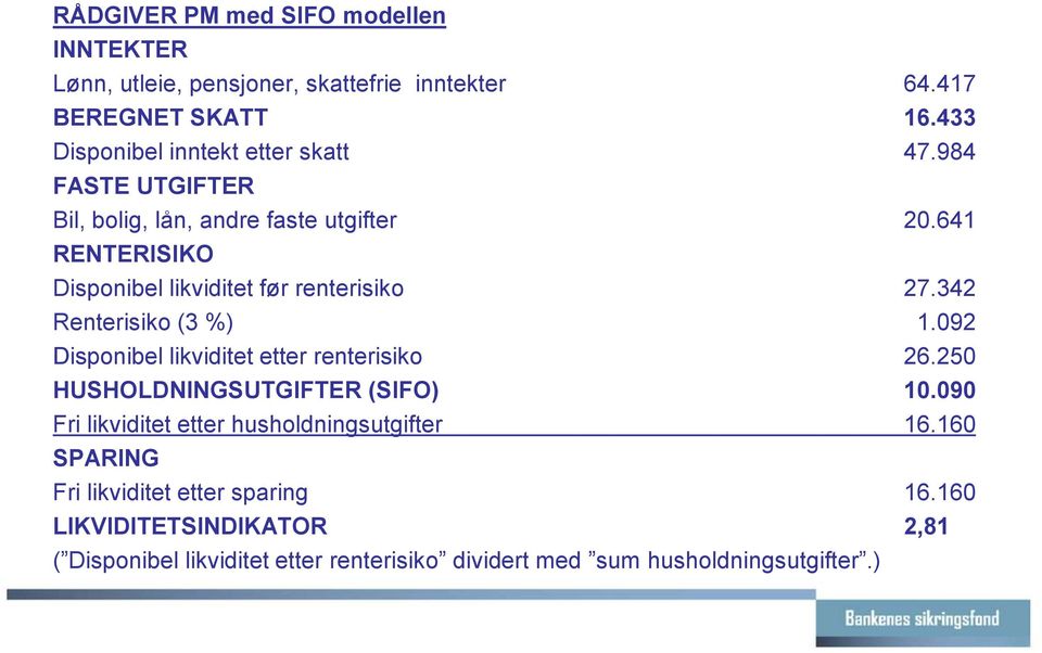 641 RENTERISIKO Disponibel likviditet før renterisiko 27.342 Renterisiko (3 %) 1.092 Disponibel likviditet etter renterisiko 26.