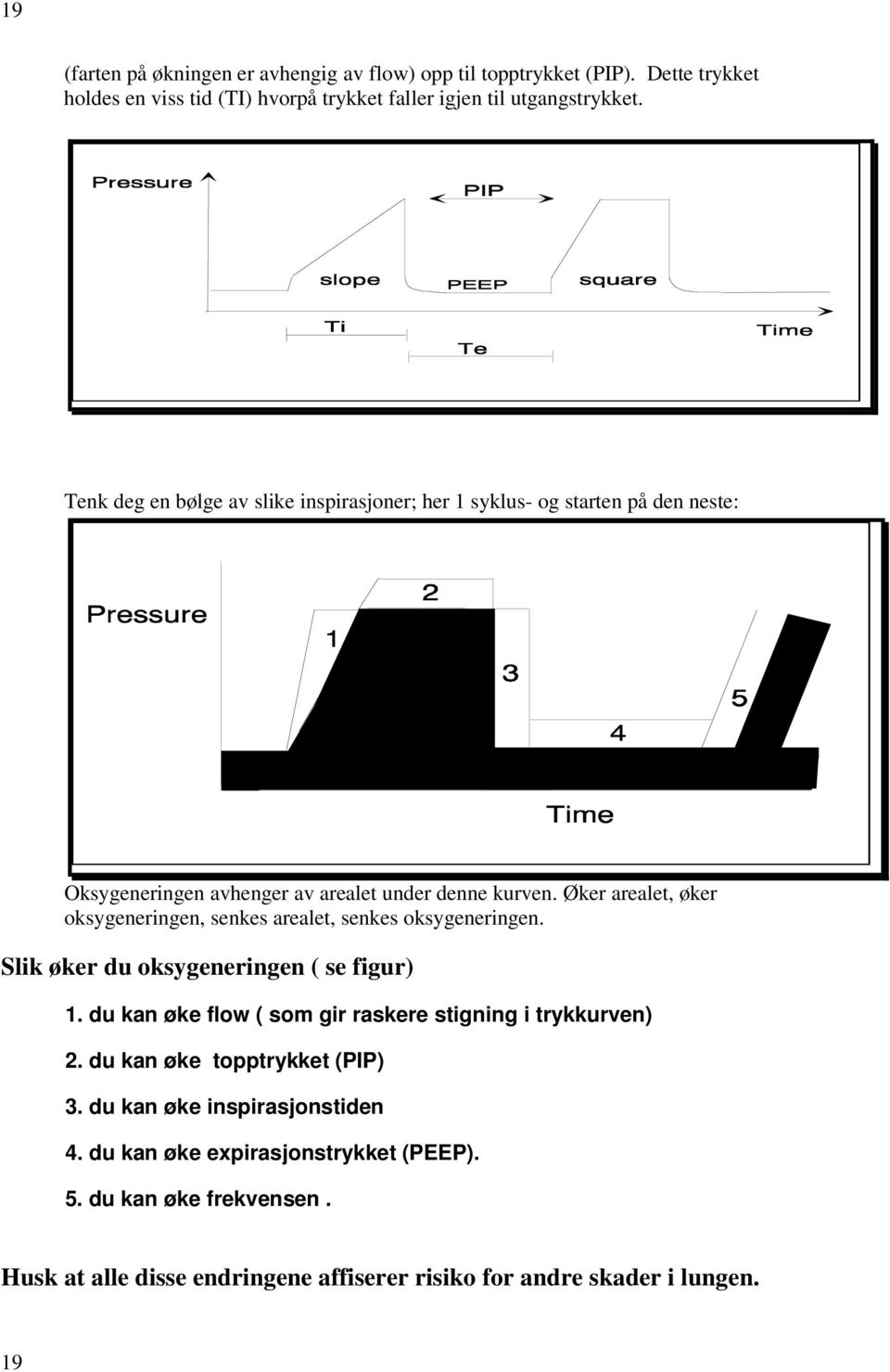 Øker arealet, øker oksygeneringen, senkes arealet, senkes oksygeneringen. Slik øker du oksygeneringen ( se figur) 1.