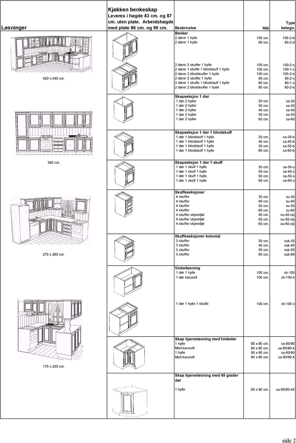 80-2-s 2 dører 1 skuffe 1 blindskuff 1 hylle 80 cm. 80-1-s 2 dører 2 blindskuffer 1 hylle 80 cm. 80-2-b Skapseksjon 1 dør 1 dør 2 hyller 20 cm. sa-20 1 dør 2 hyller 30 cm. sa-30 1 dør 2 hyller 40 cm.
