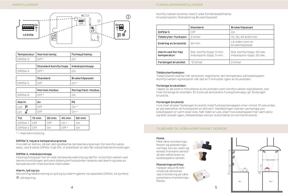 DIPSW 3 Off * On Standard komfyrtopp Induksjonstopp DIPSW 4 Off * On Standard Brukertilpasset DIPSW 5 Off On * Normal modus Paring/test-modus DIPSW 6 Off * On Alarm ved for høy temperatur: Std.