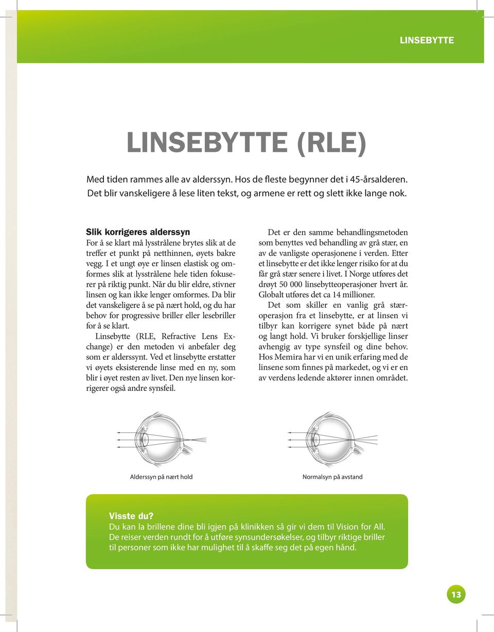 I et ungt øye er linsen elastisk og omformes slik at lysstrålene hele tiden fokuserer på riktig punkt. Når du blir eldre, stivner linsen og kan ikke lenger omformes.