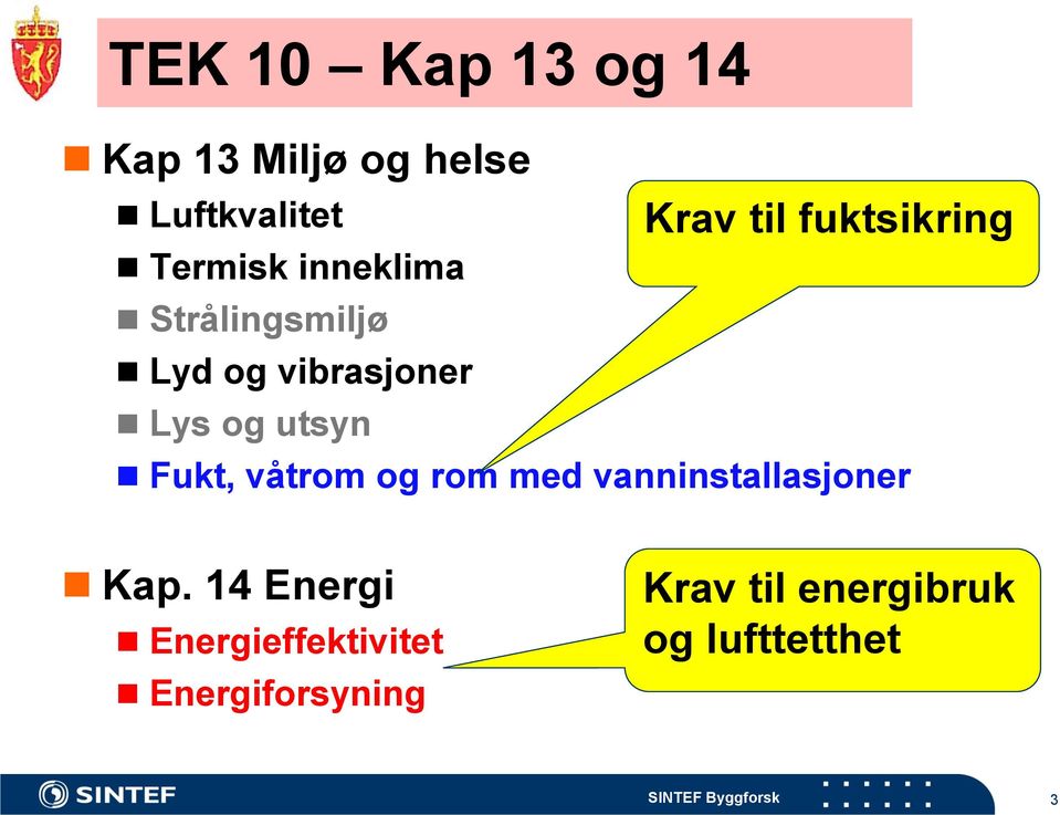 fuktsikring Fukt, våtrom og rom med vanninstallasjoner Kap.