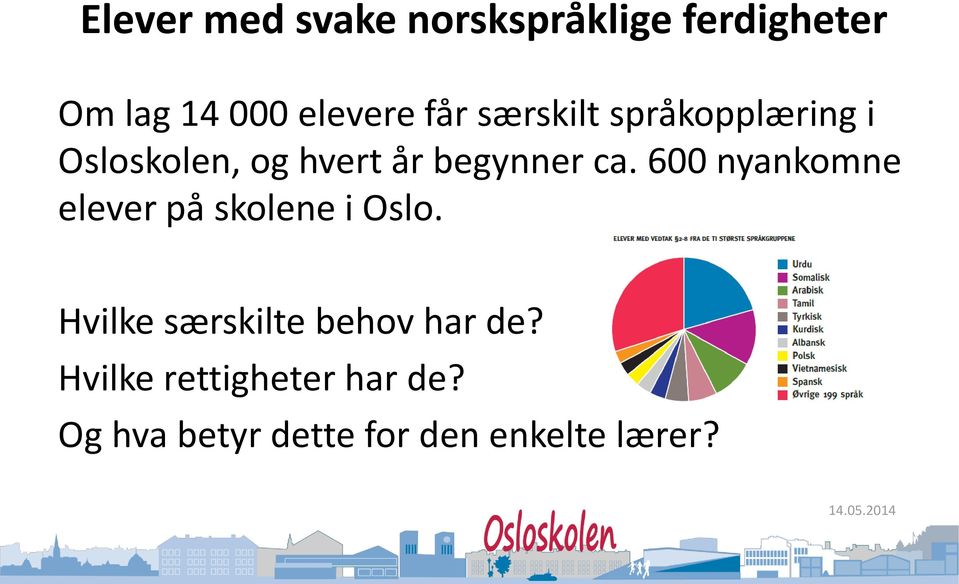600 nyankomne elever på skolene i Oslo.