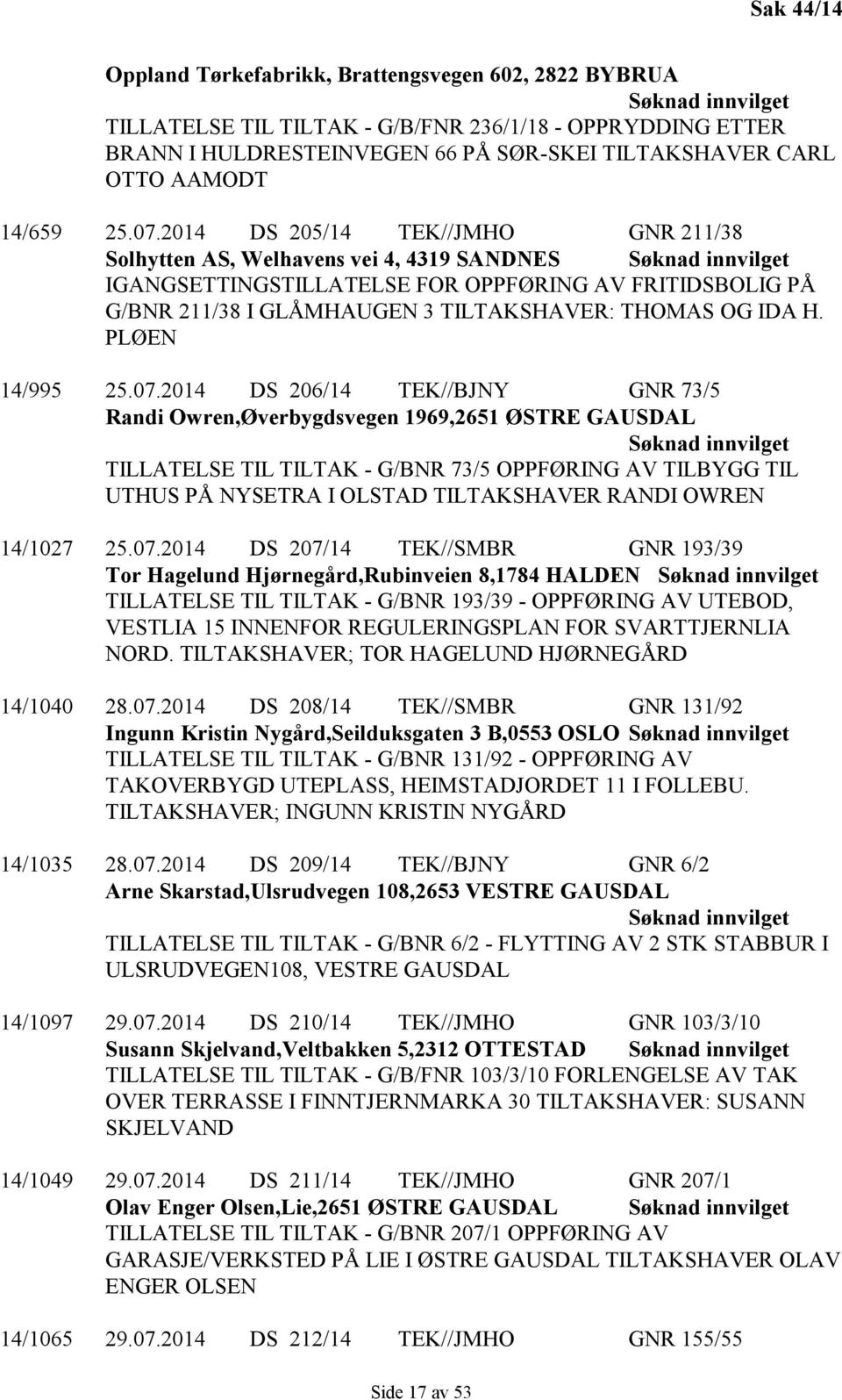 2014 DS 205/14 TEK//JMHO GNR 211/38 Solhytten AS, Welhavens vei 4, 4319 SANDNES IGANGSETTINGSTILLATELSE FOR OPPFØRING AV FRITIDSBOLIG PÅ G/BNR 211/38 I GLÅMHAUGEN 3 TILTAKSHAVER: THOMAS OG IDA H.