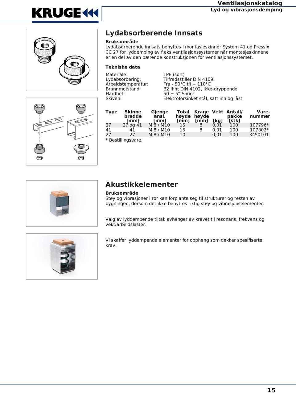 Tekniske data Materiale: TPE (sort) Lydabsorbering: Tilfredsstiller DIN 4109 Arbeidstemperatur: Fra - 50 C til + 110 C Brannmotstand: B2 ihht DIN 4102, ikke-dryppende.