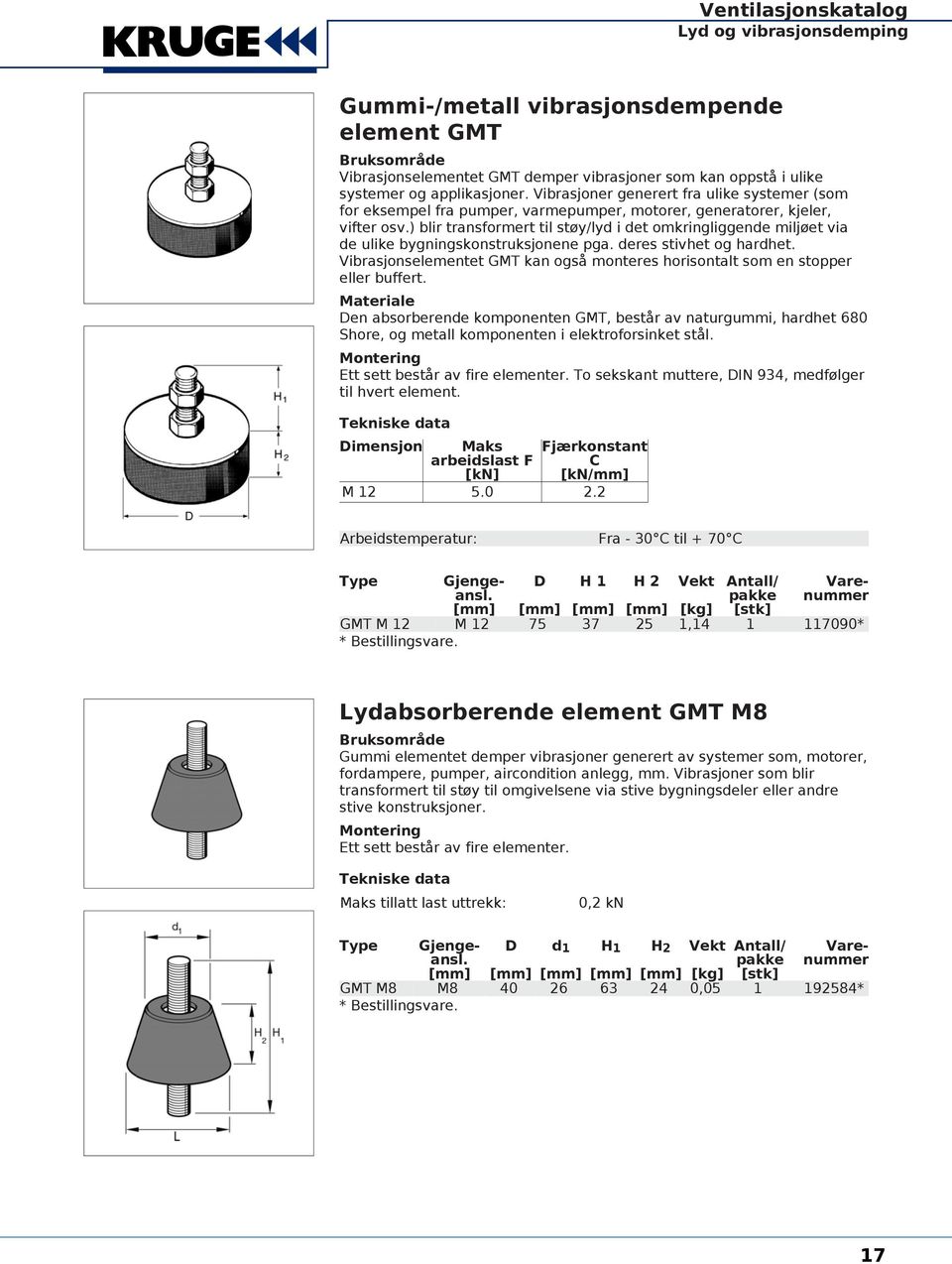 ) blir transformert til støy/lyd i det omkringliggende miljøet via de ulike bygningskonstruksjonene pga. deres stivhet og hardhet.