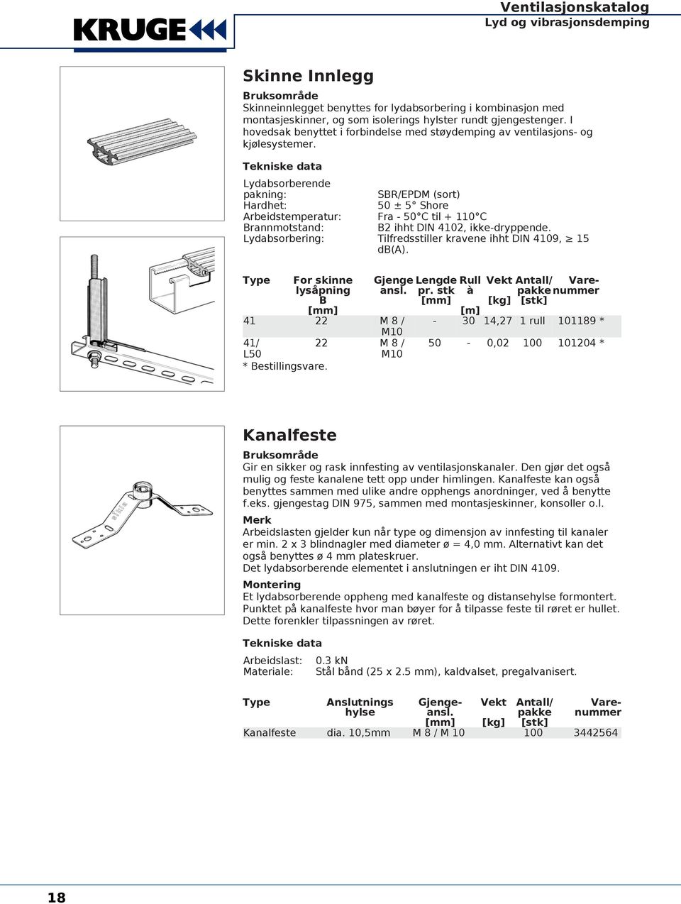 Tekniske data Lydabsorberende pakning: SBR/EPDM (sort) Hardhet: 50 ± 5 Shore Arbeidstemperatur: Fra - 50 C til + 110 C Brannmotstand: B2 ihht DIN 4102, ikke-dryppende.