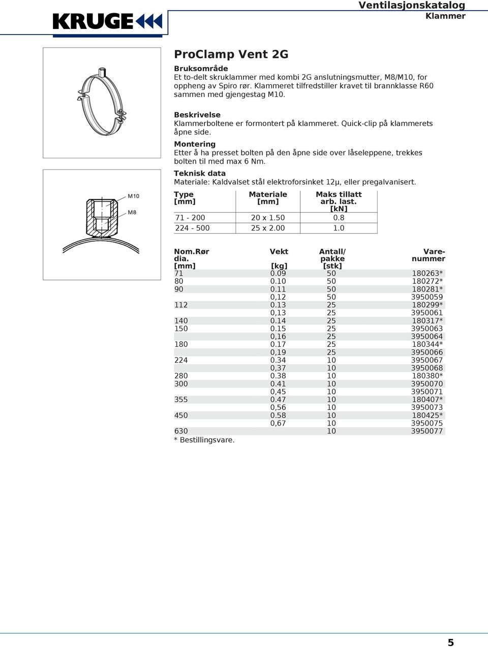 Teknisk data Materiale: Kaldvalset stål elektroforsinket 12µ, eller pregalvanisert. Type Materiale Maks tillatt arb. last. [kn] 71-200 20 x 1.50 0.8 224-500 25 x 2.00 1.0 Nom.Rør Vekt Antall/ dia.