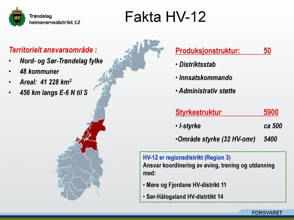 Styrkestruktur 5900 I-styrke ca 500 Område styrke (32 HV-omr) 5400 HV-12 er regionsdistrikt (Region 3)