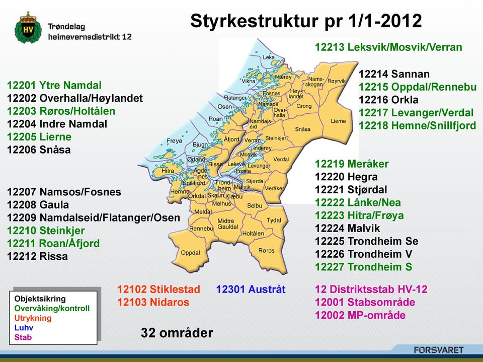 Levanger/Verdal 12218 Hemne/Snillfjord 12219 Meråker 12220 Hegra 12221 Stjørdal 12222 Lånke/Nea 12223 Hitra/Frøya 12224 Malvik 12225 Trondheim Se 12226 Trondheim V