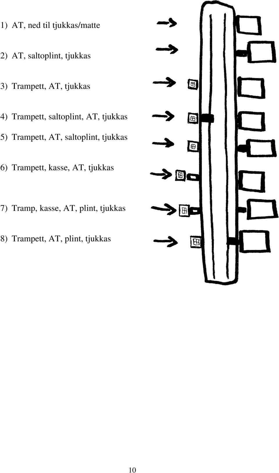 Trampett, AT, saltoplint, tjukkas 6) Trampett, kasse, AT,