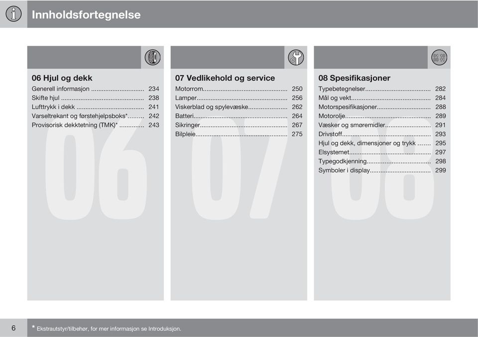 .. 267 Bilpleie... 275 08 Spesifikasjoner 08 Typebetegnelser... 282 Mål og vekt... 284 Motorspesifikasjoner... 288 Motorolje... 289 Væsker og smøremidler.