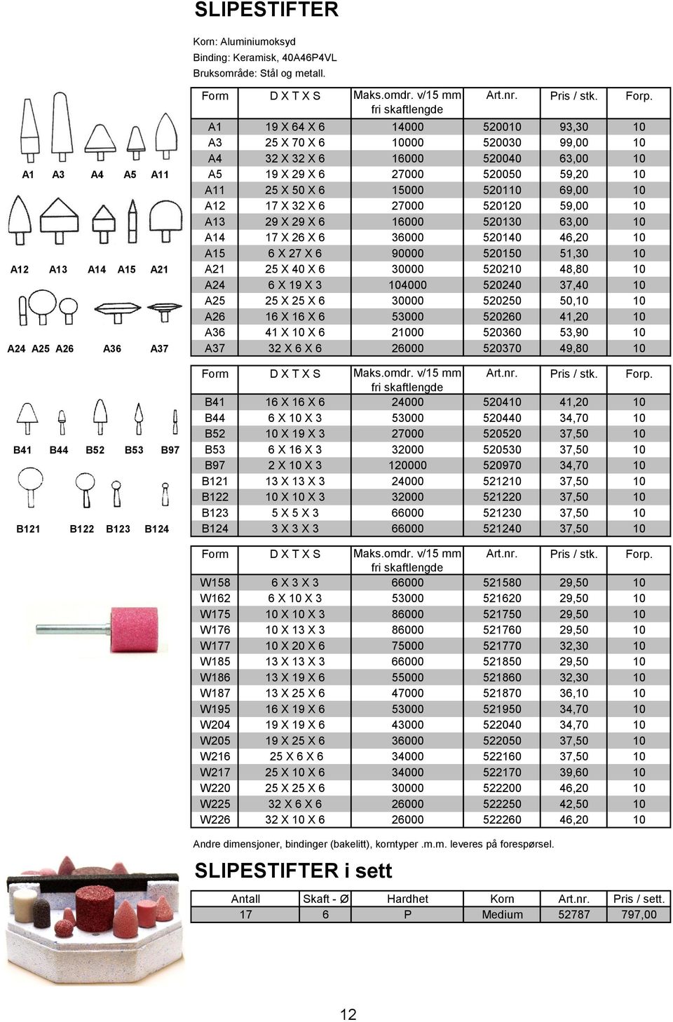 A1 19 X 64 X 6 14000 520010 93,30 10 A3 25 X 70 X 6 10000 520030 99,00 10 A4 32 X 32 X 6 16000 520040 63,00 10 A5 19 X 29 X 6 27000 520050 59,20 10 A11 25 X 50 X 6 15000 520110 69,00 10 A12 17 X 32 X