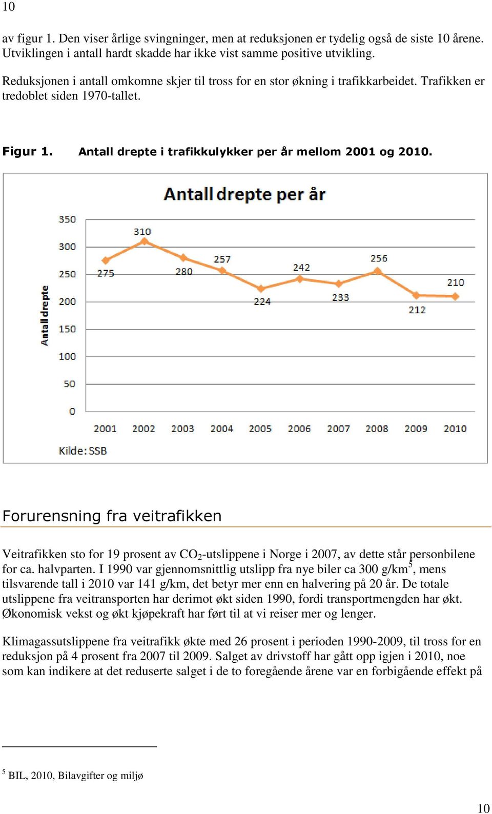 Forurensning fra veitrafikken Veitrafikken sto for 19 prosent av CO 2 -utslippene i Norge i 2007, av dette står personbilene for ca. halvparten.
