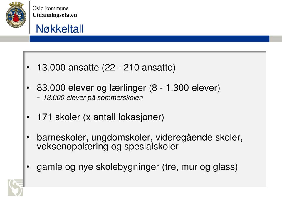 000 elever på sommerskolen 171 skoler (x antall lokasjoner)