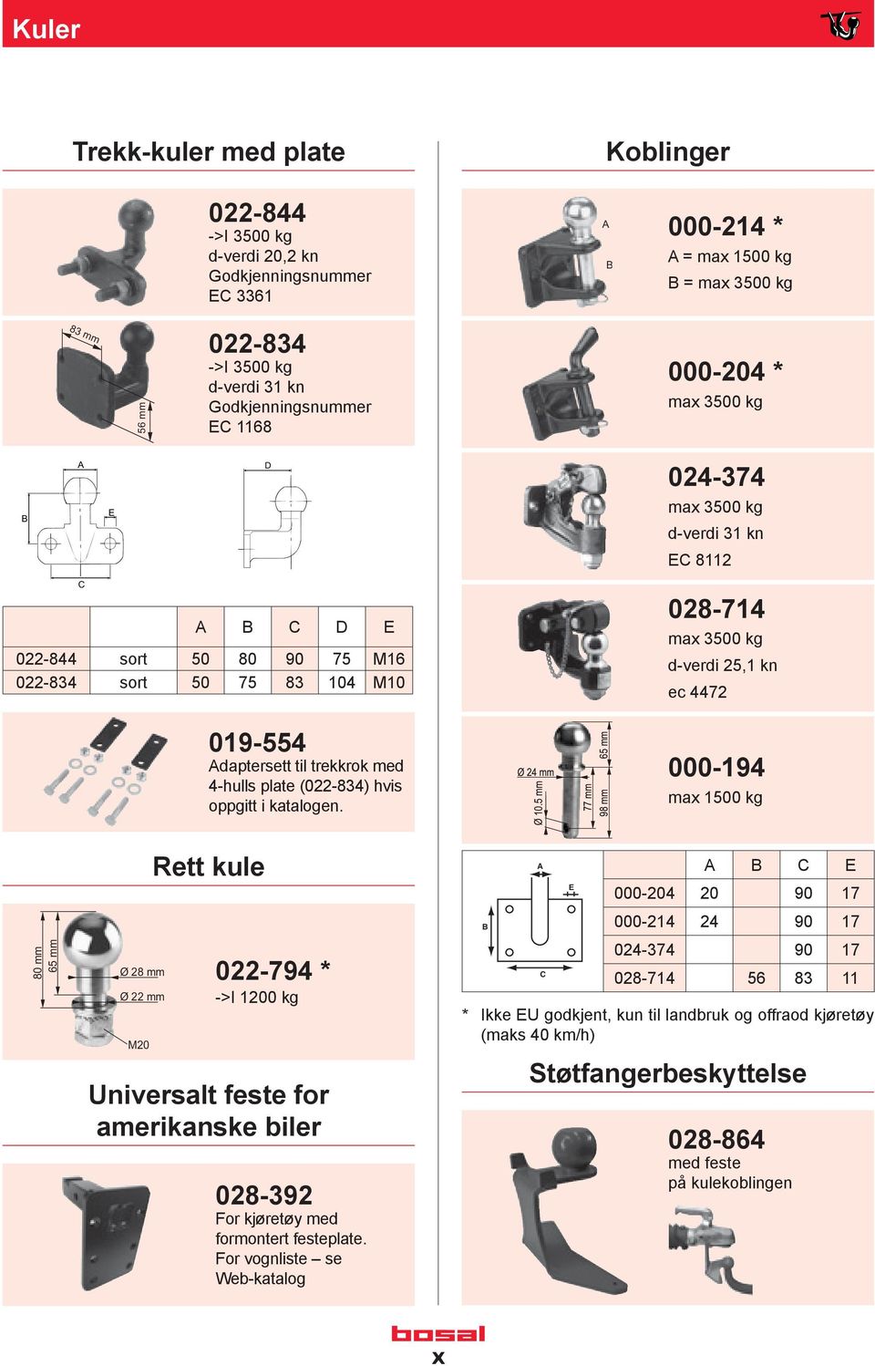 25,1 kn ec 4472 019-554 Adaptersett til trekkrok med 4-hulls plate (022-834) hvis oppgitt i katalogen. 24mm 10.