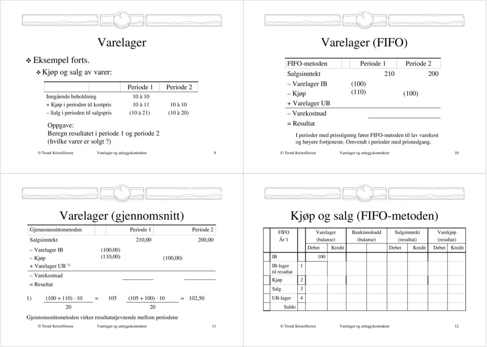 (hvilke varer er solgt?