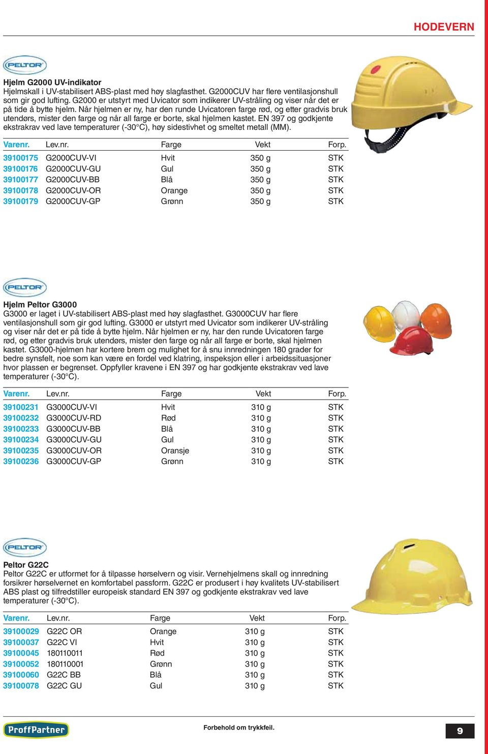 HODEVERN. Symbolforklaring: - PDF Free Download