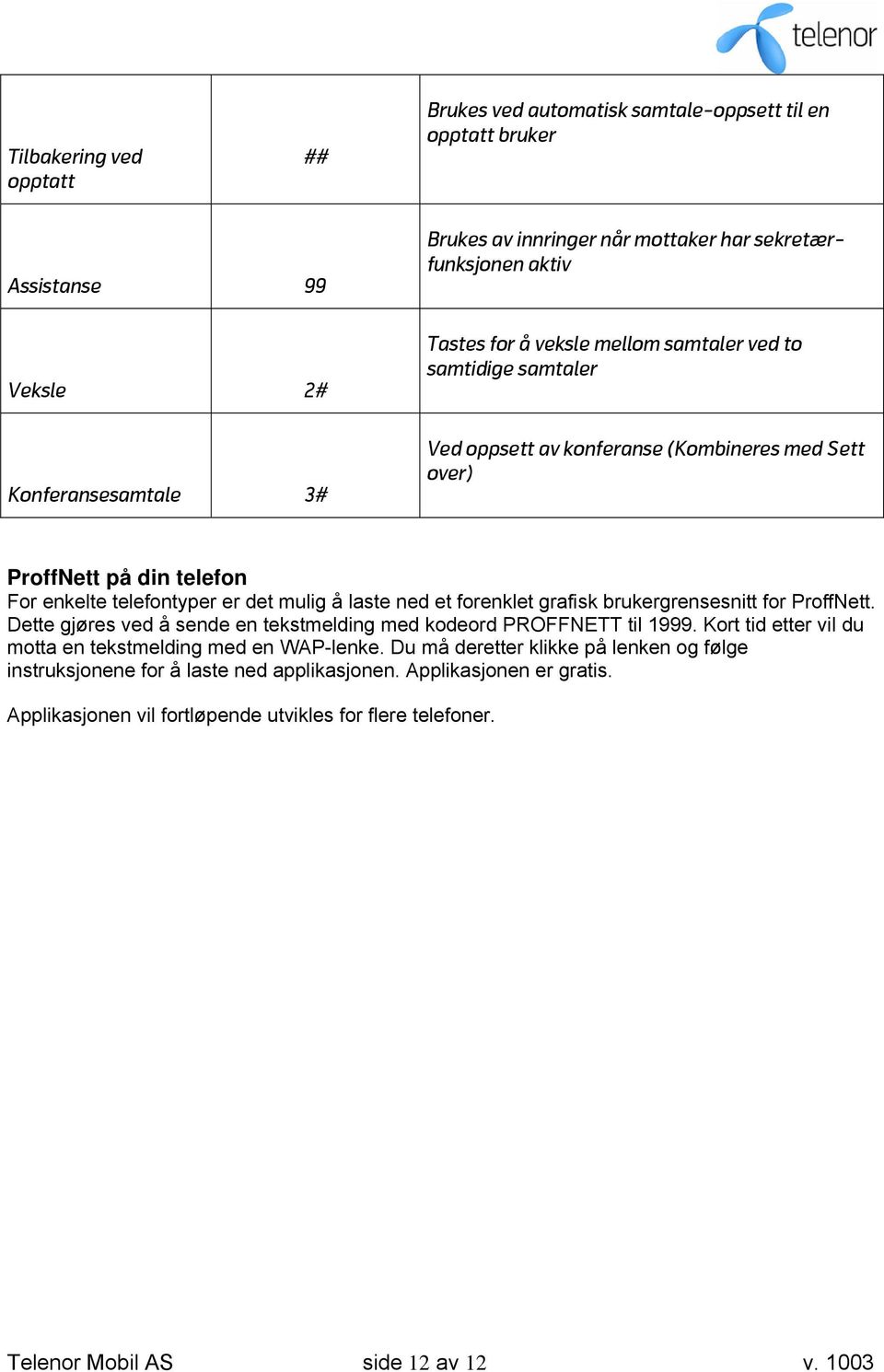 forenklet grafisk brukergrensesnitt for ProffNett. Dette gjøres ved å sende en tekstmelding med kodeord PROFFNETT til 1999. Kort tid etter vil du motta en tekstmelding med en WAP-lenke.