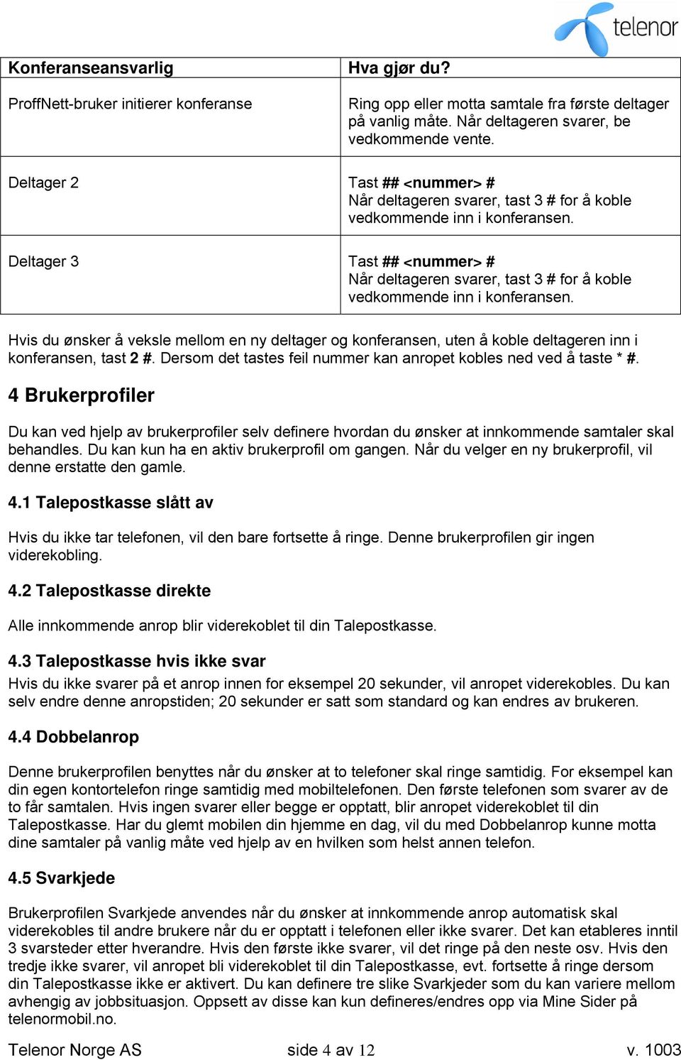 Deltager 3 Tast ## <nummer> # Når deltageren svarer, tast 3 # for å koble vedkommende inn i konferansen.