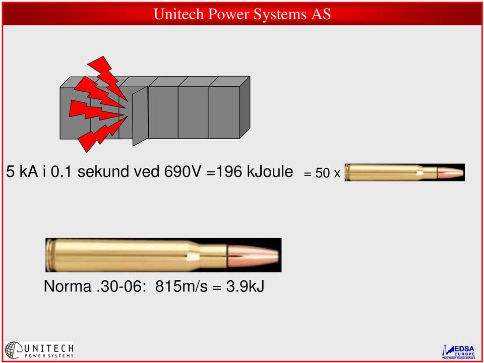 =196 kjoule = 50 x