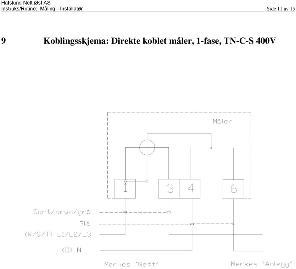 Koblingsskjema: Direkte