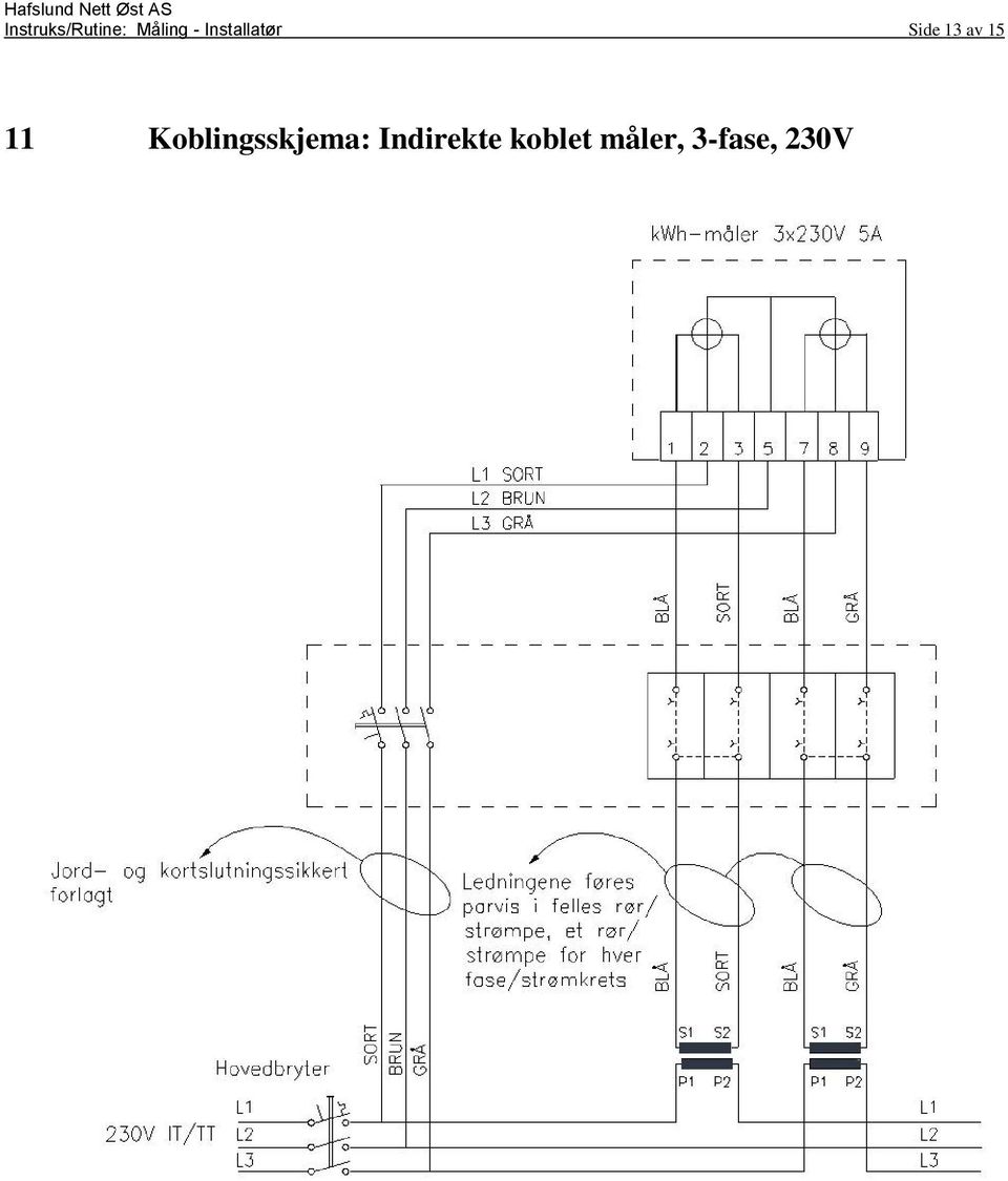 11 Koblingsskjema: