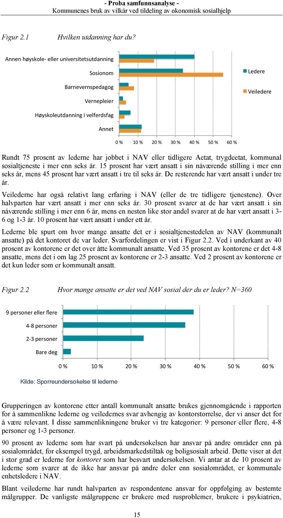 prosent av lederne har jobbet i NAV eller tidligere Aetat, trygdeetat, kommunal sosialtjeneste i mer enn seks år.