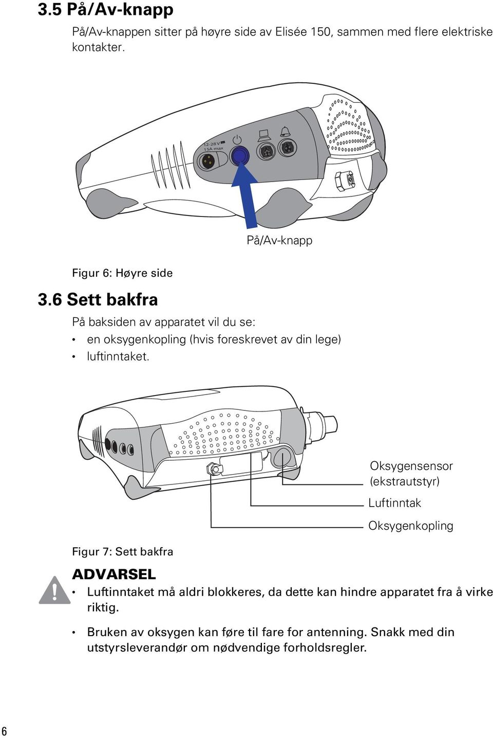 6 Sett bakfra På baksiden av apparatet vil du se: en oksygenkopling (hvis foreskrevet av din lege) luftinntaket.