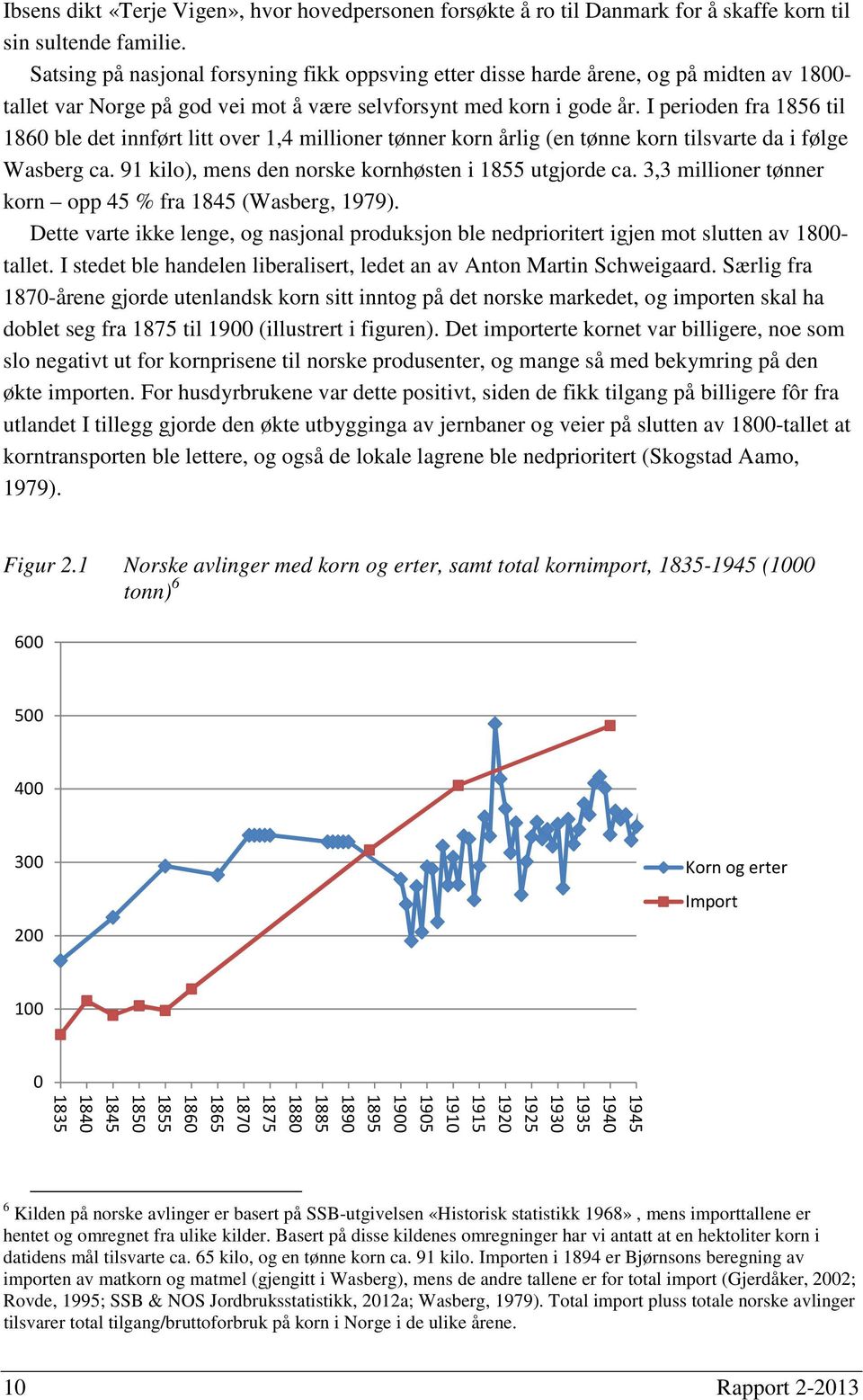 I perioden fra 1856 til 1860 ble det innført litt over 1,4 millioner tønner korn årlig (en tønne korn tilsvarte da i følge Wasberg ca. 91 kilo), mens den norske kornhøsten i 1855 utgjorde ca.