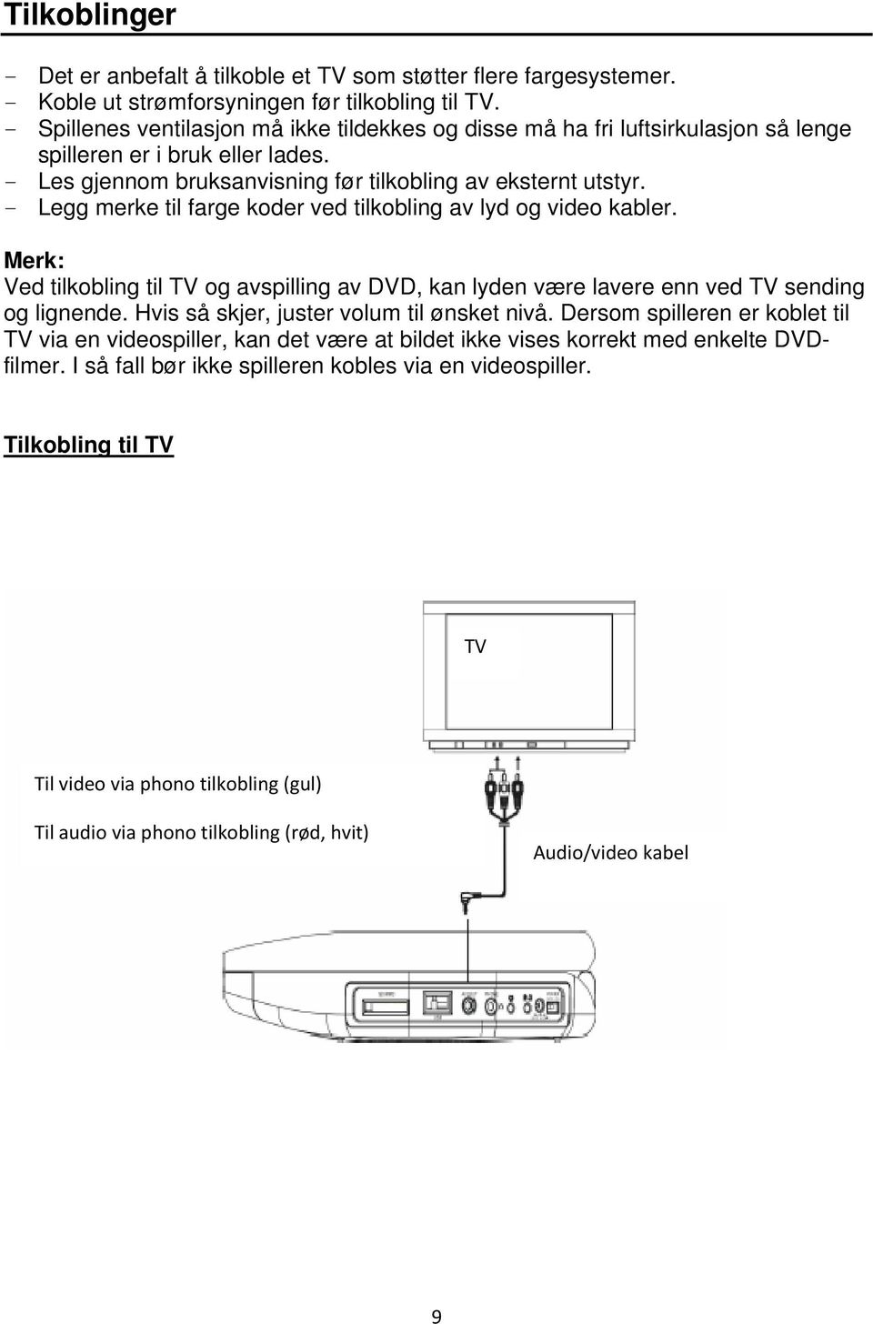 - Legg merke til farge koder ved tilkobling av lyd og video kabler. Merk: Ved tilkobling til TV og avspilling av DVD, kan lyden være lavere enn ved TV sending og lignende.