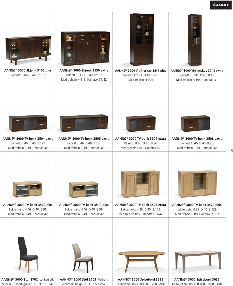 Aannø og du. Skikkelige møbler - PDF Free Download