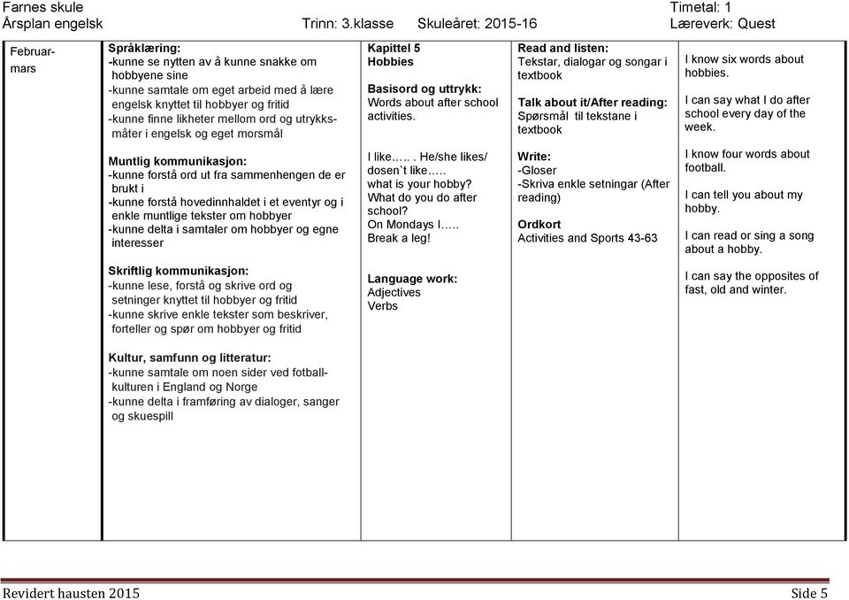 -kunne forstå ord ut fra sammenhengen de er brukt i -kunne forstå hovedinnhaldet i et eventyr og i enkle muntlige tekster om hobbyer -kunne delta i samtaler om hobbyer og egne interesser I like.