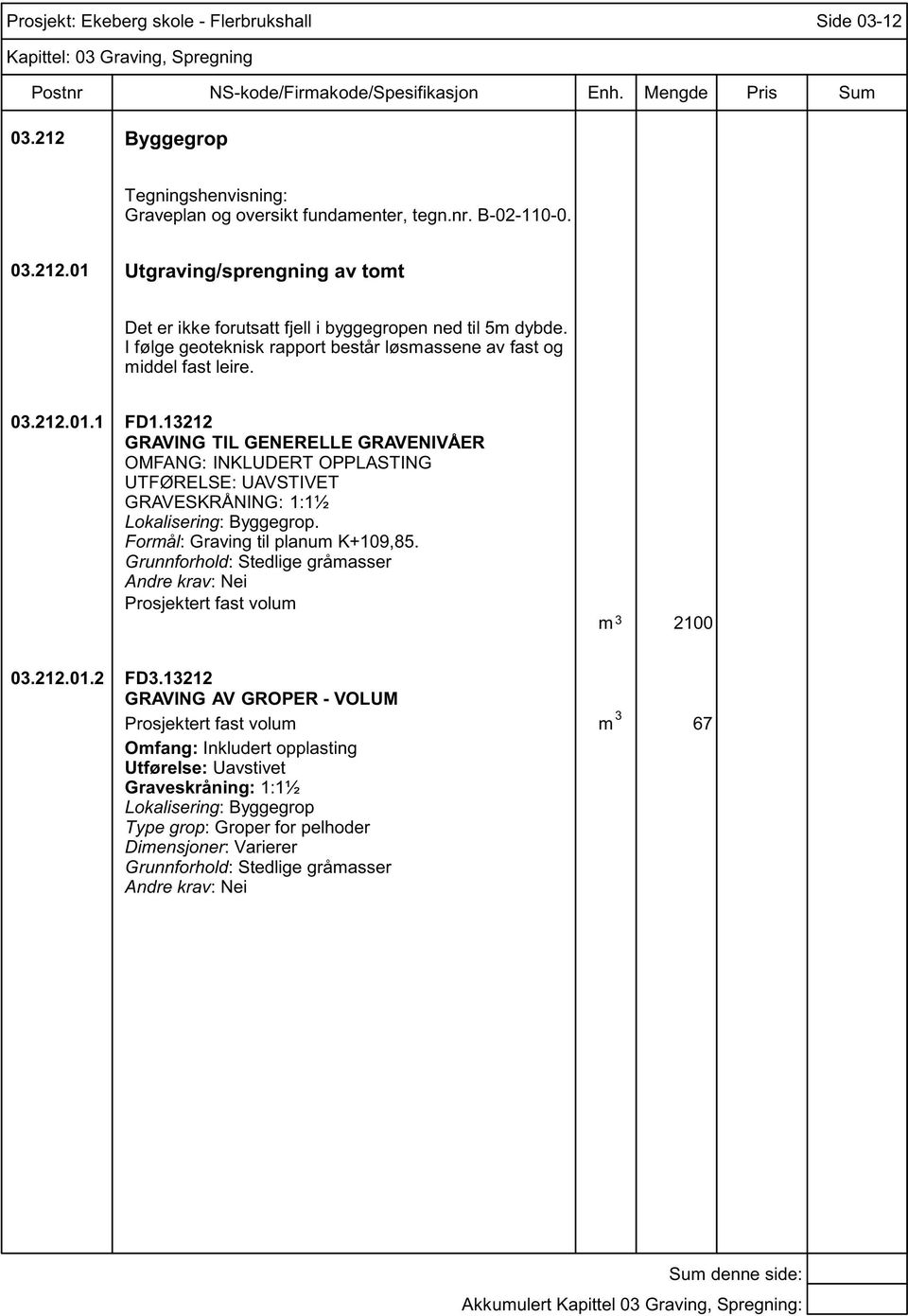 13212 GRAVING TIL GENERELLE GRAVENIVÅER OMFANG: INKLUDERT OPPLASTING UTFØRELSE: UAVSTIVET GRAVESKRÅNING: 1:1½. Formål: Graving til planum K+109,85.