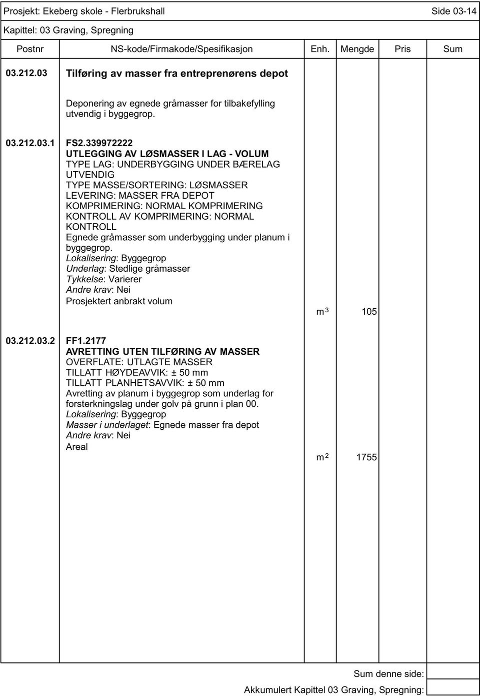 KOMPRIMERING: NORMAL KONTROLL Egnede gråmasser som underbygging under planum i byggegrop. Underlag: Stedlige gråmasser Tykkelse: Varierer Prosjektert anbrakt volum m 3 105 03.212.03.2 FF1.