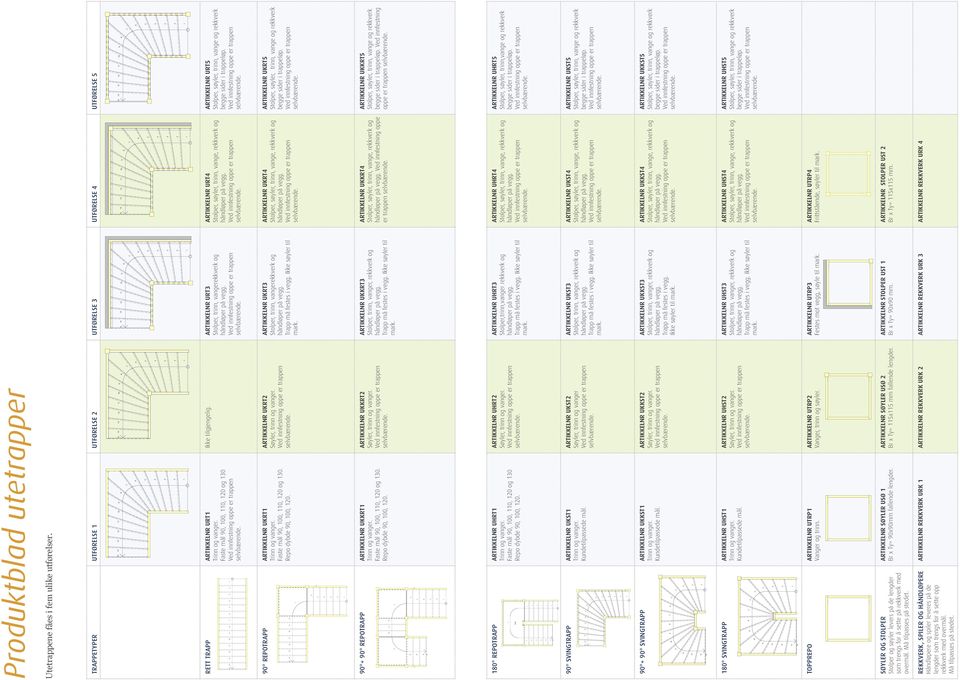 Helvig & Skaara AS - 00-- 0:0 - Z:\.. \.. \UTETRAPP 0 G.sc Ikke tilgjengelig. ARTIKKELNR URT UTETRAPP 0 GRADER Stolper, trinn, vangerekkverk og håndløper Vårt Skala prosjektnummer på :0.0 vegg.