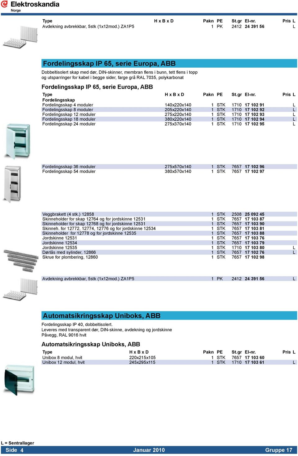 grå RAL 7035, polykarbonat Fordelingsskap IP 65, serie Europa, ABB Type H x B x D Pakn PE St.gr El-nr.