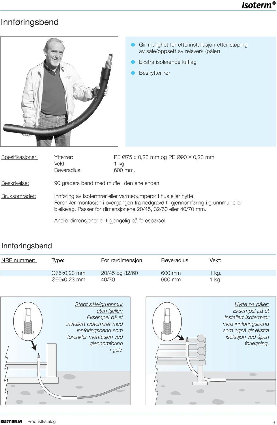 Forenkler montasjen i overgangen fra nedgravd til gjennomføring i grunnmur eller bjelkelag. Passer for dimensjonene 20/45, 32/60 eller 40/70 mm.