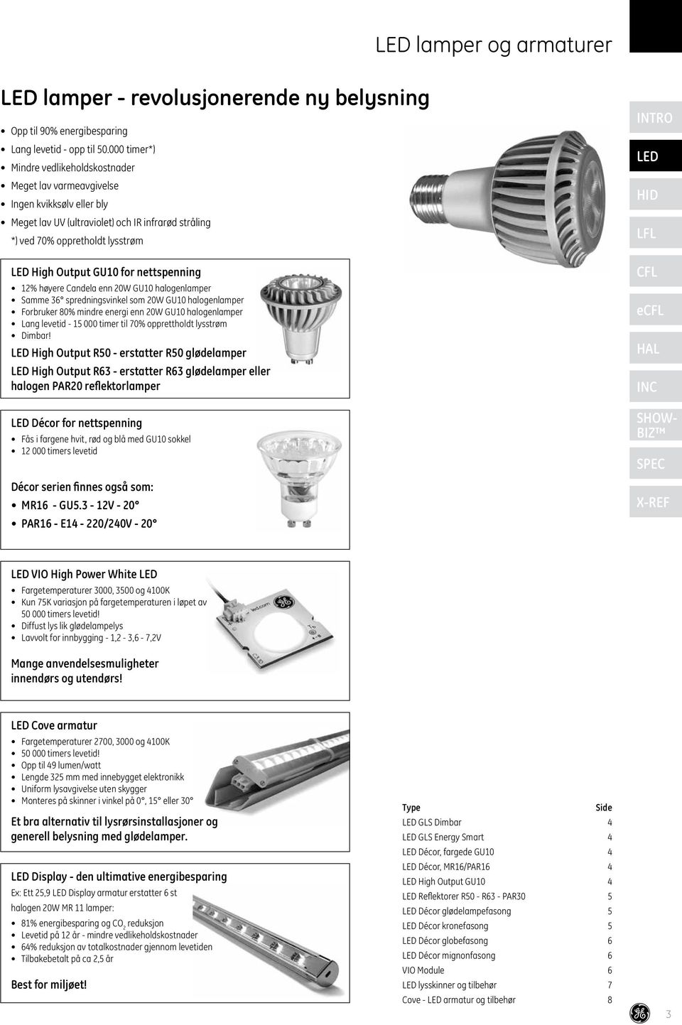 nettspenning 12% høyere Candela enn 20W GU10 halogenlamper Samme 36 spredningsvinkel som 20W GU10 halogenlamper Forbruker 80% mindre energi enn 20W GU10 halogenlamper Lang levetid - 15 000 timer til