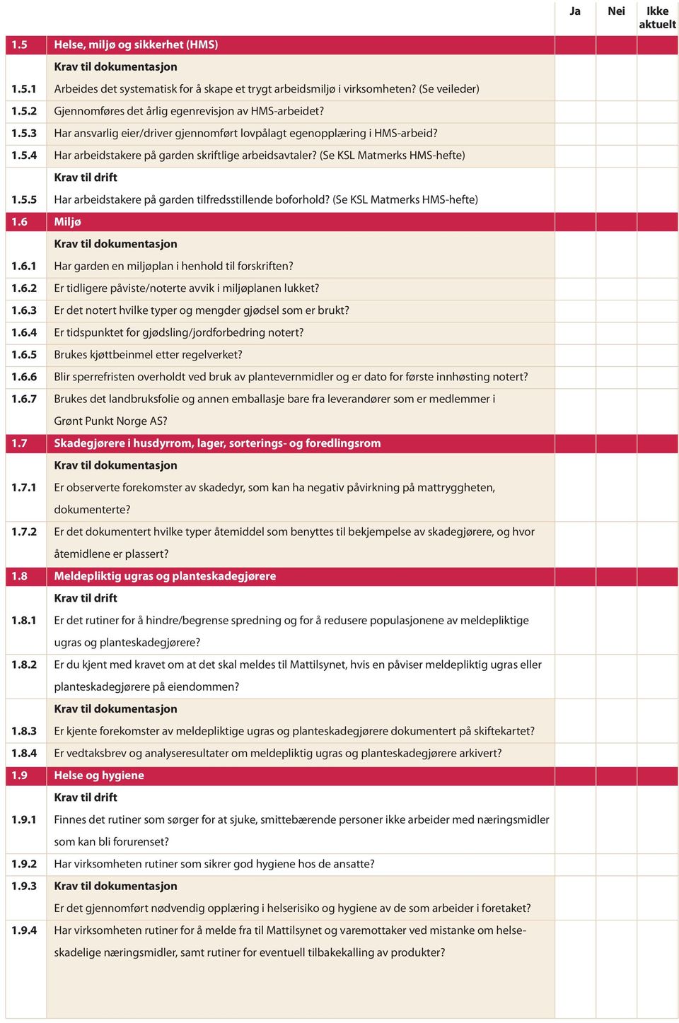 6 Miljø 1.6.1 Har garden en miljøplan i henhold til forskriften? 1.6.2 Er tidligere påviste/noterte avvik i miljøplanen lukket? 1.6.3 Er det notert hvilke typer og mengder gjødsel som er brukt? 1.6.4 Er tidspunktet for gjødsling/jordforbedring notert?