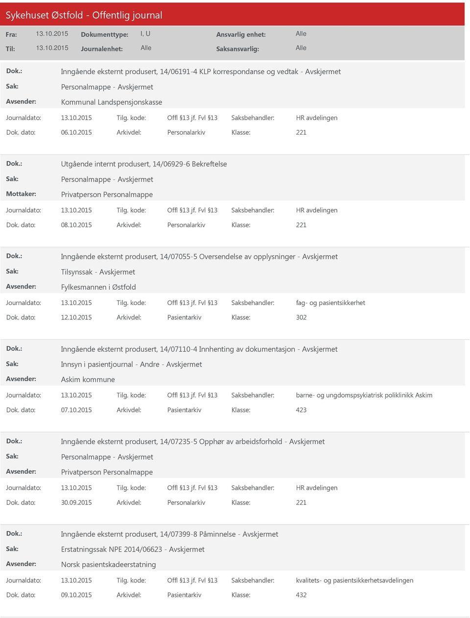 2015 Arkivdel: Personalarkiv Inngående eksternt produsert, 14/07055-5 Oversendelse av opplysninger - Avskjermet Tilsynssak - Avskjermet Fylkesmannen i Østfold fag- og pasientsikkerhet Dok. dato: 12.