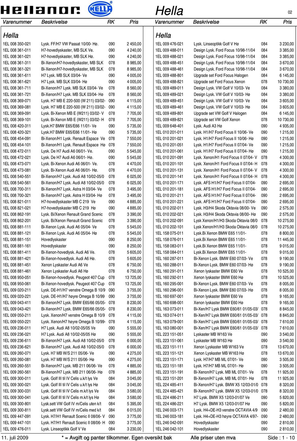 MB SLK 03/04- Ve 090 4 005,00 1EL 008 361-621 H7 Lysk. MB SLK 03/04- Hø 090 4 005,00 1EL 008 361-711 Bi-Xenon/H7 Lysk. MB SLK 03/04- Ve 078 8 560,00 1EL 008 361-721 Bi-Xenon/H7 Lysk.