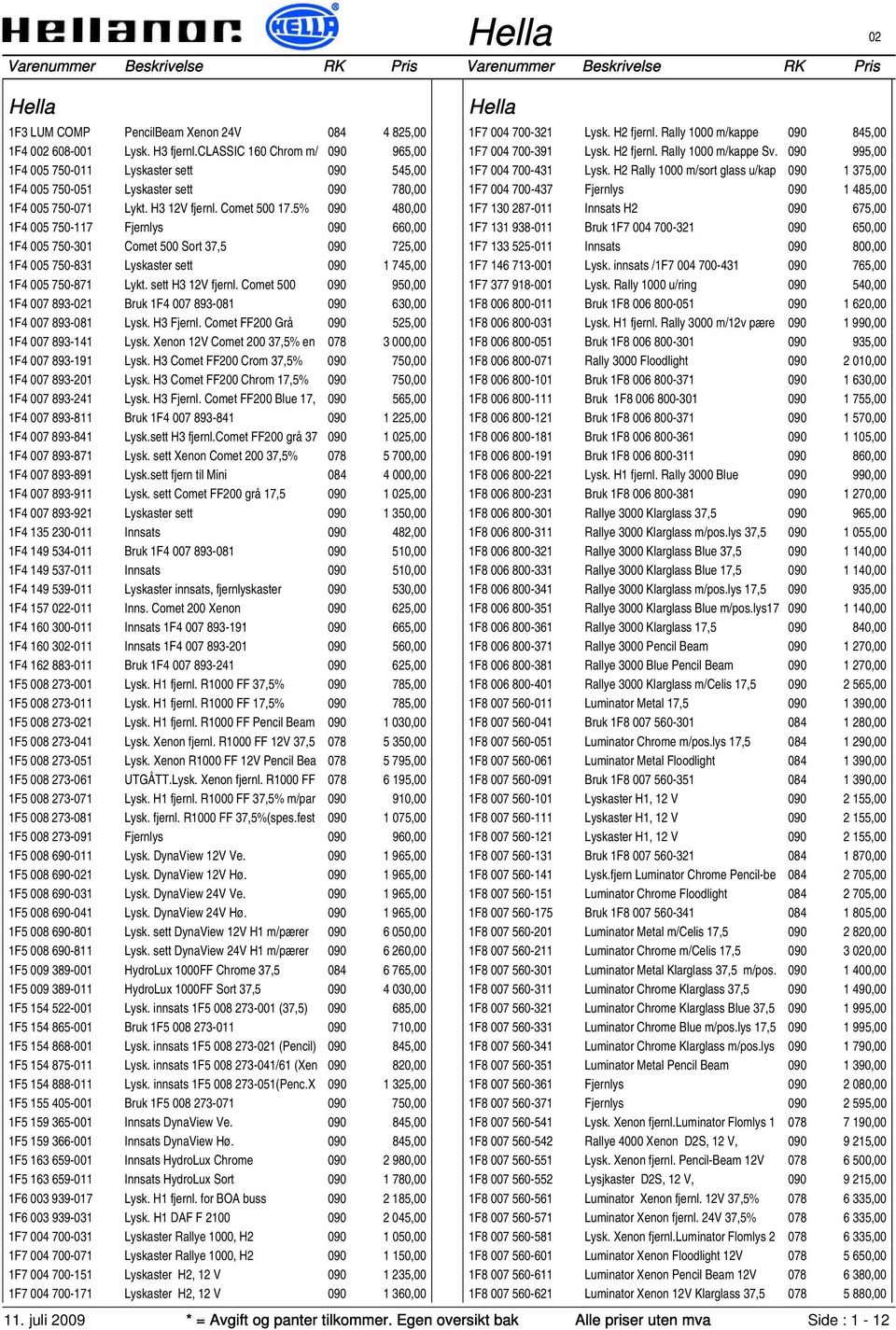 5% 090 480,00 1F4 005 750-117 Fjernlys 090 660,00 1F4 005 750-301 Comet 500 Sort 37,5 090 725,00 1F4 005 750-831 Lyskaster sett 090 1 745,00 1F4 005 750-871 Lykt. sett H3 12V fjernl.