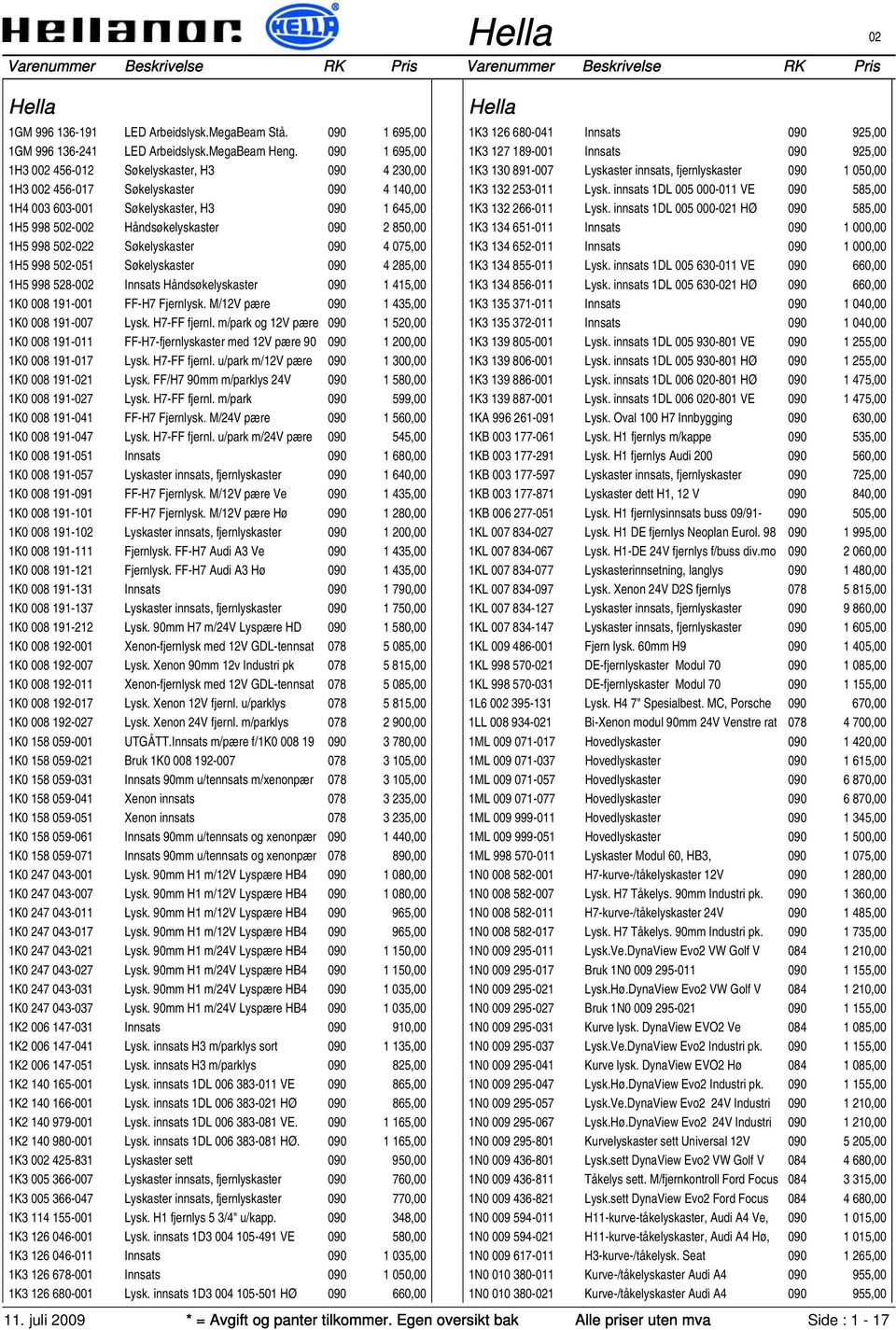 5-2 Søkelyskaster 090 4 075,00 1H5 998 5-051 Søkelyskaster 090 4 285,00 1H5 998 528-0 Innsats Håndsøkelyskaster 090 1 415,00 1K0 008 191-001 FF-H7 Fjernlysk.