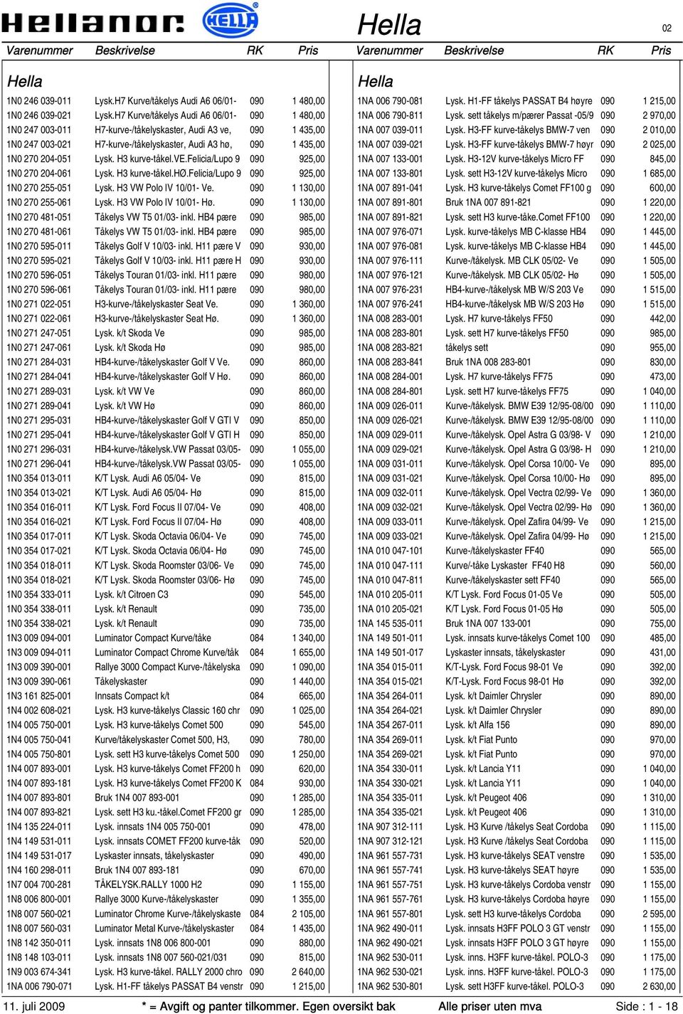 H3 kurve-tåkel.ve.felicia/lupo 9 090 925,00 1N0 270 204-061 Lysk. H3 kurve-tåkel.hø.felicia/lupo 9 090 925,00 1N0 270 255-051 Lysk. H3 VW Polo IV 10/01- Ve. 090 1 130,00 1N0 270 255-061 Lysk.