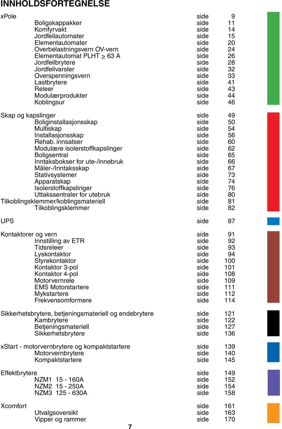 Boliginstallasjonsskap side 50 Multiskap side 54 Installasjonsskap side 56 Rehab.