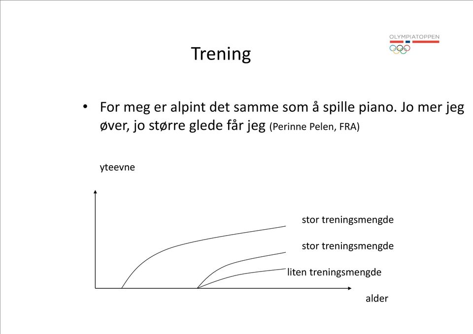 Jo mer jeg øver, jo større glede får jeg