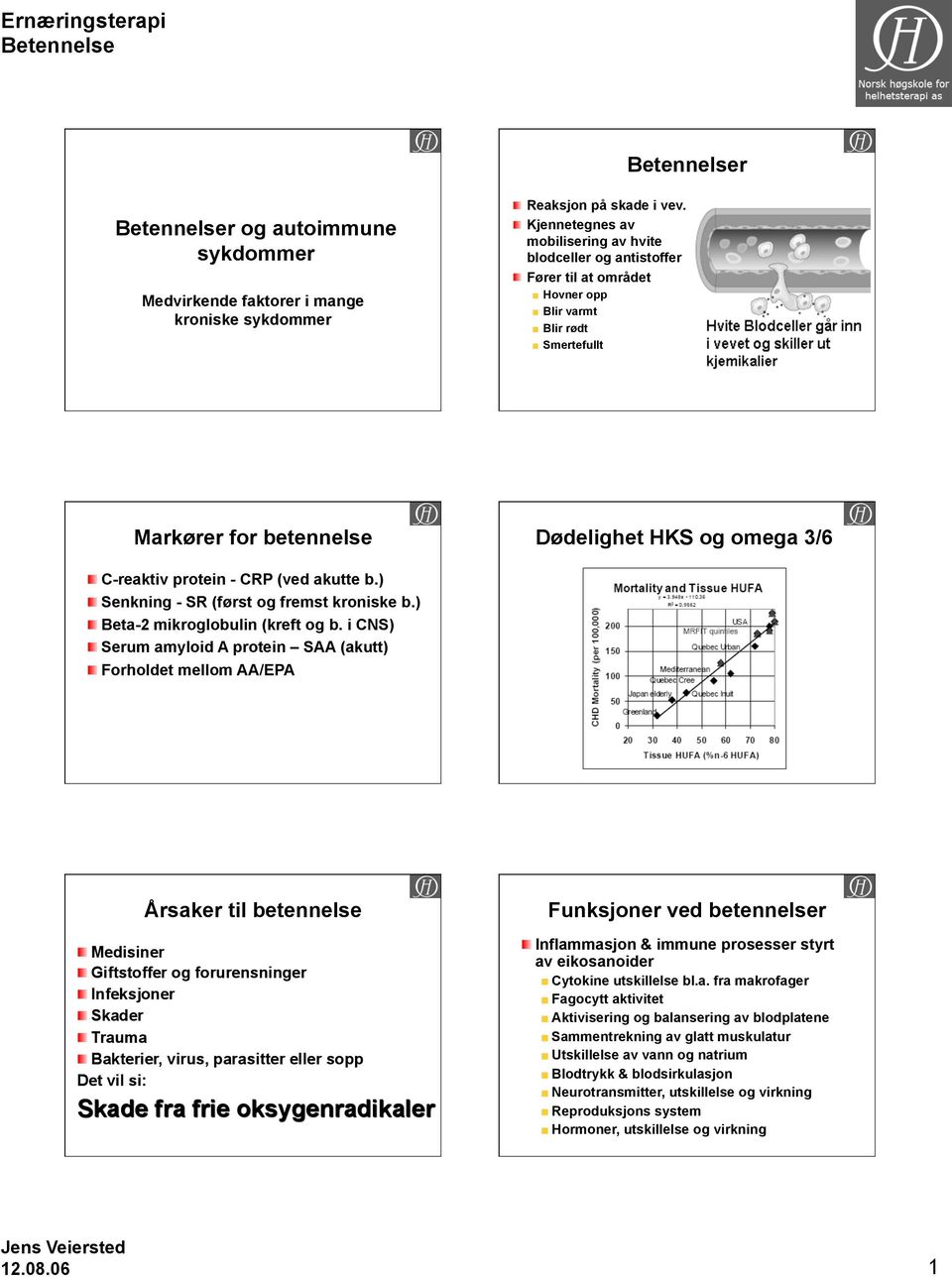 - CRP (ved akutte b.) Senkning - SR (først og fremst kroniske b.) Beta-2 mikroglobulin (kreft og b.