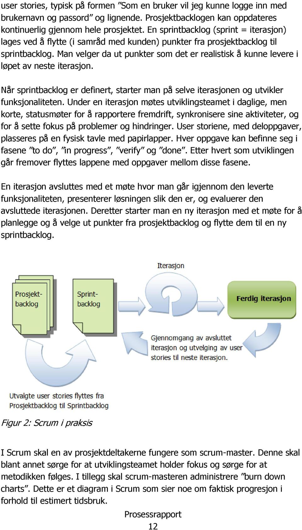 Man velger da ut punkter som det er realistisk å kunne levere i løpet av neste iterasjon. Når sprintbacklog er definert, starter man på selve iterasjonen og utvikler funksjonaliteten.