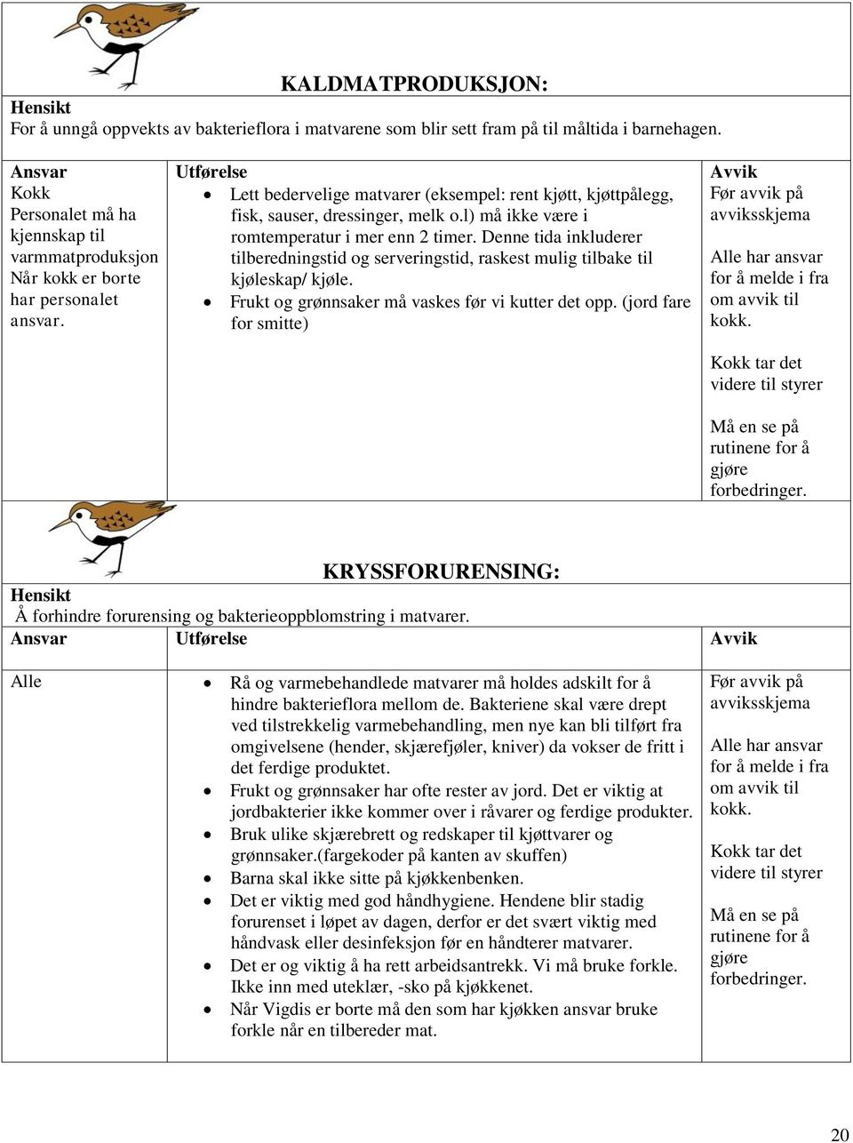 Utførelse Lett bedervelige matvarer (eksempel: rent kjøtt, kjøttpålegg, fisk, sauser, dressinger, melk o.l) må ikke være i romtemperatur i mer enn 2 timer.